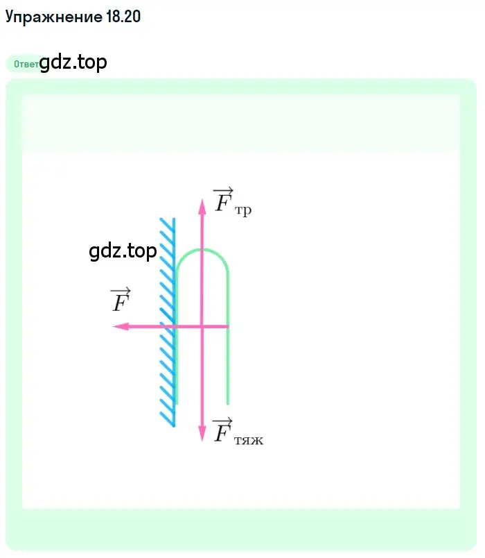 Решение номер 18.20 (страница 61) гдз по физике 7-9 класс Лукашик, Иванова, сборник задач