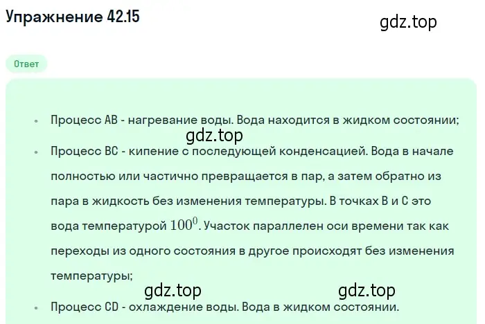 Решение номер 42.15 (страница 159) гдз по физике 7-9 класс Лукашик, Иванова, сборник задач