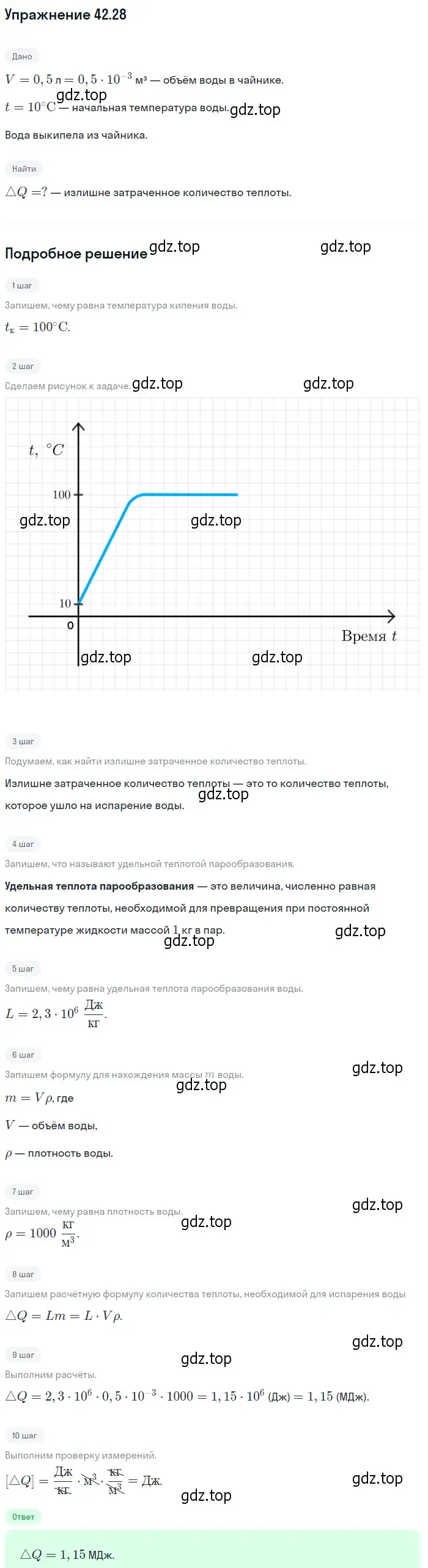 Решение номер 42.28 (страница 161) гдз по физике 7-9 класс Лукашик, Иванова, сборник задач