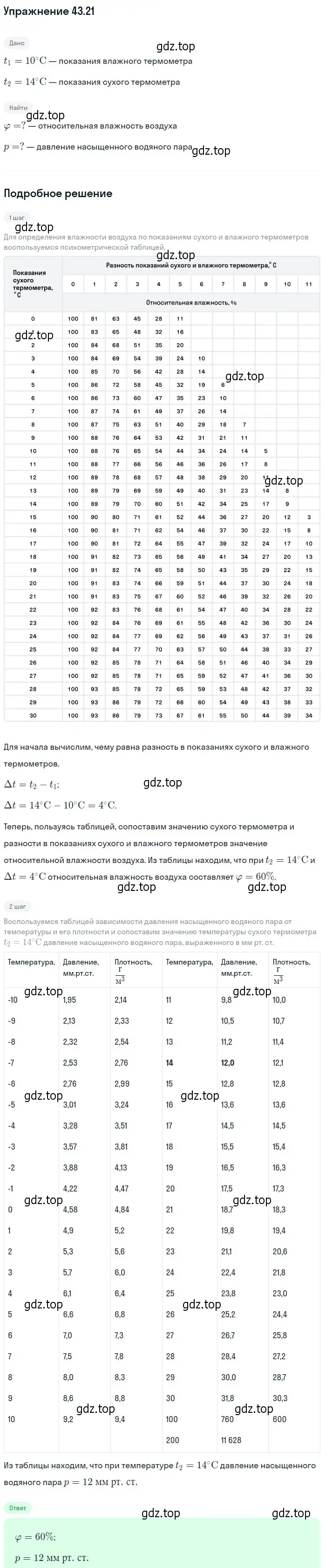 Решение номер 43.21 (страница 164) гдз по физике 7-9 класс Лукашик, Иванова, сборник задач