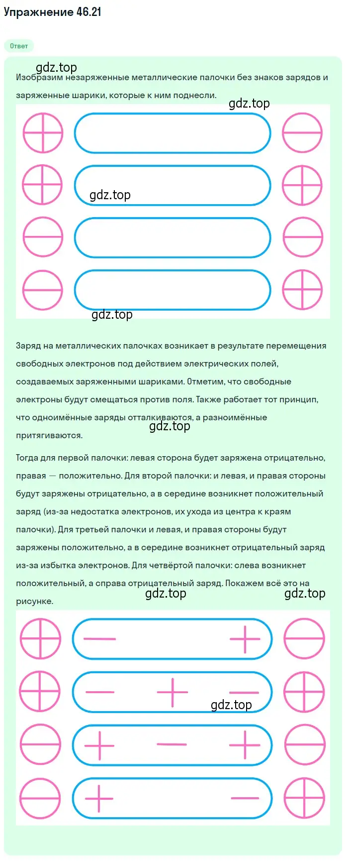 Решение номер 46.21 (страница 170) гдз по физике 7-9 класс Лукашик, Иванова, сборник задач