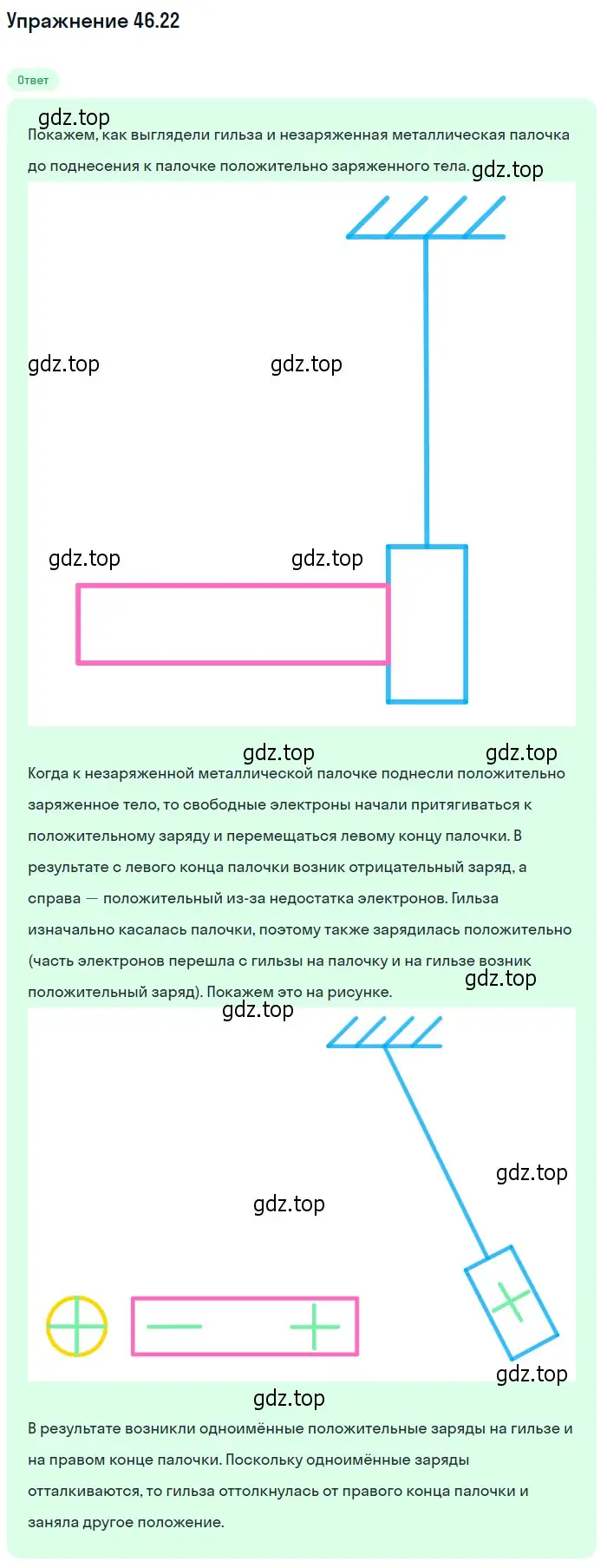 Решение номер 46.22 (страница 170) гдз по физике 7-9 класс Лукашик, Иванова, сборник задач