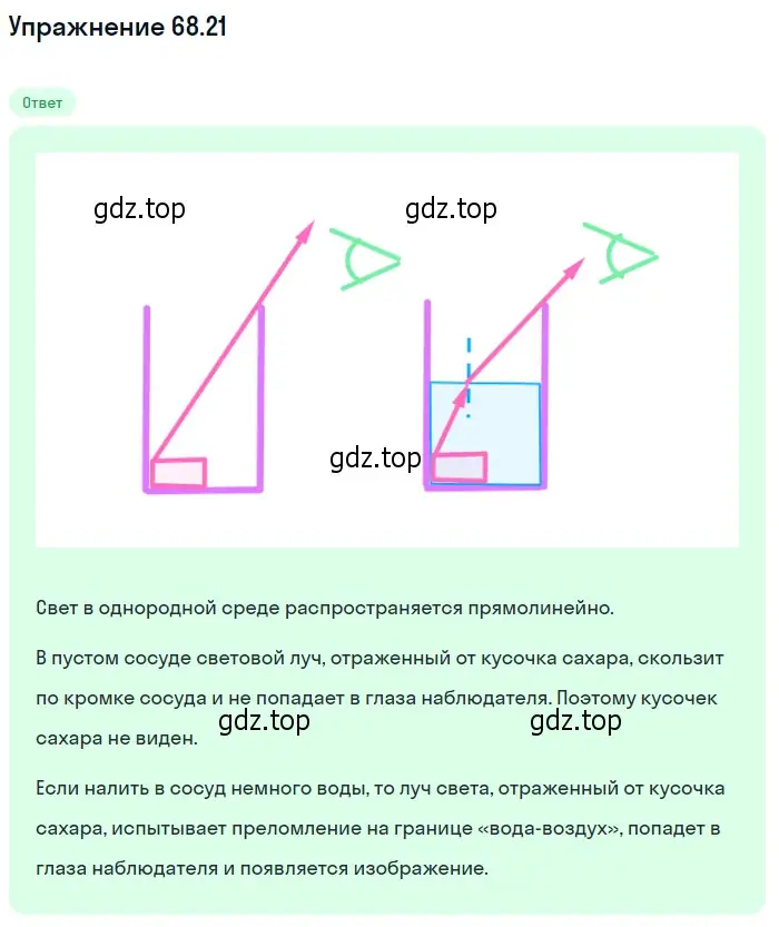 Решение номер 68.21 (страница 232) гдз по физике 7-9 класс Лукашик, Иванова, сборник задач