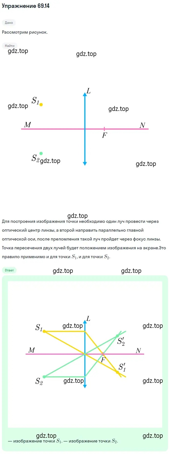 Решение номер 69.14 (страница 237) гдз по физике 7-9 класс Лукашик, Иванова, сборник задач