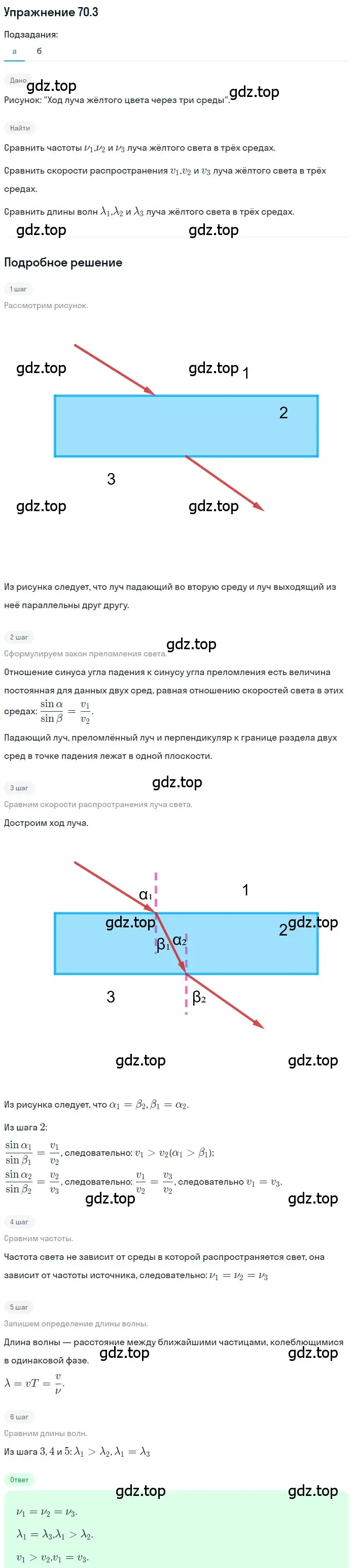 Решение номер 70.3 (страница 242) гдз по физике 7-9 класс Лукашик, Иванова, сборник задач