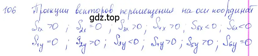 Решение 2. номер 6.14 (страница 17) гдз по физике 7-9 класс Лукашик, Иванова, сборник задач