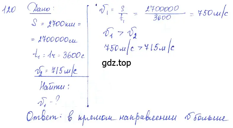 Решение 2. номер 7.14 (страница 20) гдз по физике 7-9 класс Лукашик, Иванова, сборник задач