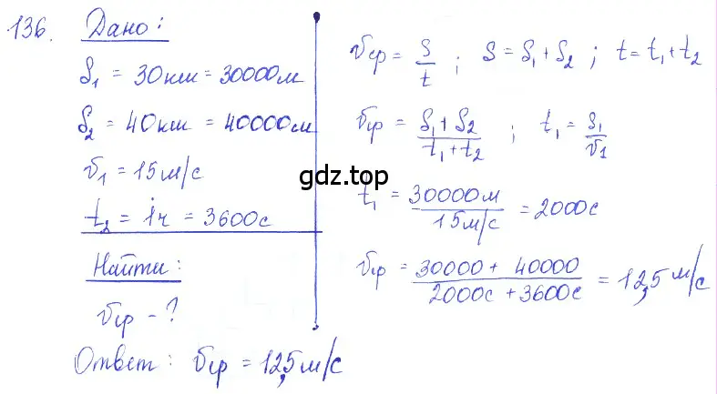 Решение 2. номер 7.21 (страница 20) гдз по физике 7-9 класс Лукашик, Иванова, сборник задач