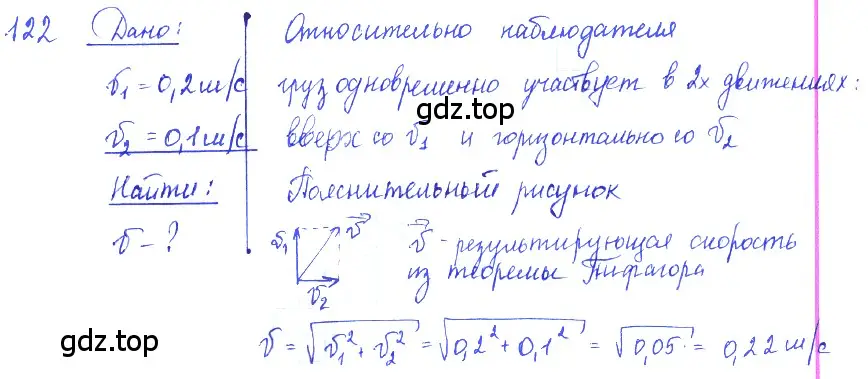 Решение 2. номер 7.23 (страница 20) гдз по физике 7-9 класс Лукашик, Иванова, сборник задач