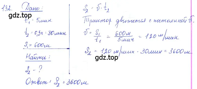 Решение 2. номер 7.27 (страница 21) гдз по физике 7-9 класс Лукашик, Иванова, сборник задач