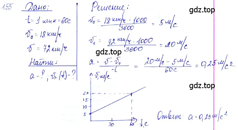 Решение 2. номер 7.48 (страница 24) гдз по физике 7-9 класс Лукашик, Иванова, сборник задач