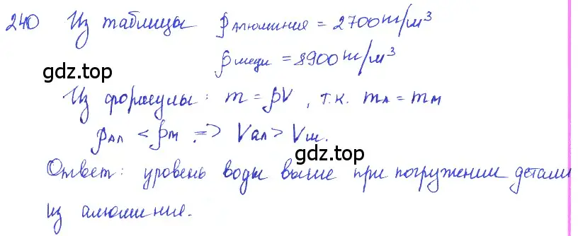 Решение 2. номер 11.13 (страница 36) гдз по физике 7-9 класс Лукашик, Иванова, сборник задач