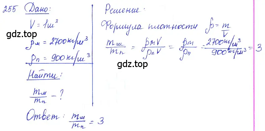 Решение 2. номер 11.28 (страница 37) гдз по физике 7-9 класс Лукашик, Иванова, сборник задач