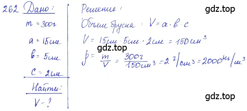 Решение 2. номер 11.35 (страница 37) гдз по физике 7-9 класс Лукашик, Иванова, сборник задач