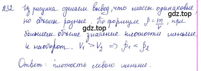 Решение 2. номер 11.5 (страница 35) гдз по физике 7-9 класс Лукашик, Иванова, сборник задач