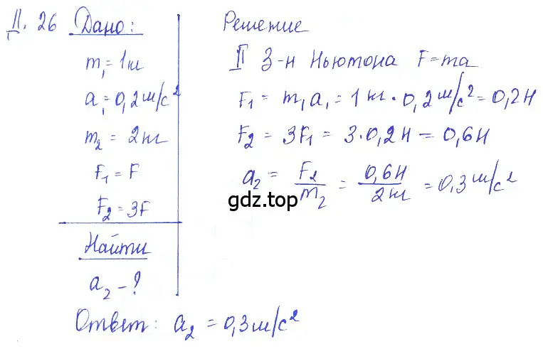 Решение 2. номер 12.11 (страница 40) гдз по физике 7-9 класс Лукашик, Иванова, сборник задач