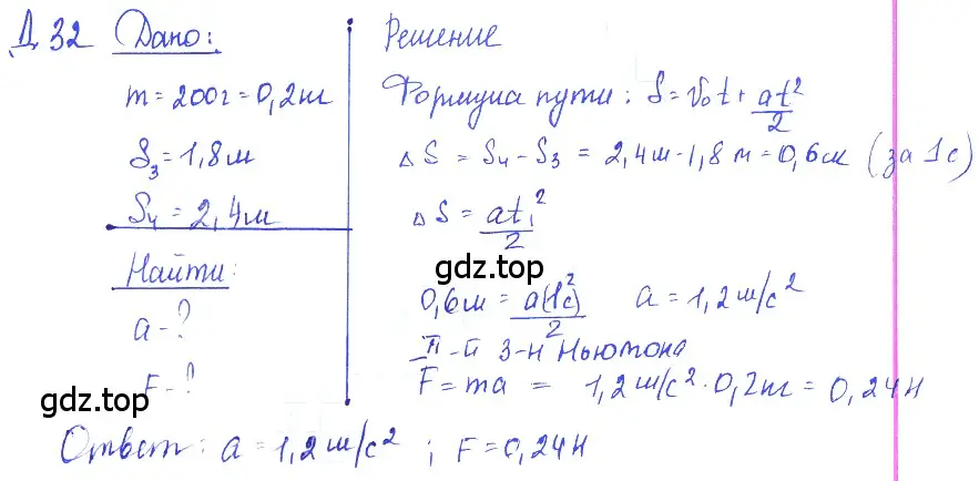 Решение 2. номер 12.14 (страница 40) гдз по физике 7-9 класс Лукашик, Иванова, сборник задач