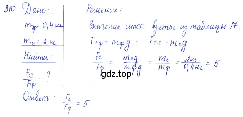 Решение 2. номер 13.13 (страница 43) гдз по физике 7-9 класс Лукашик, Иванова, сборник задач