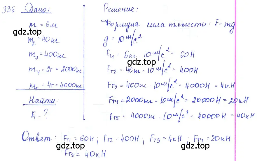 Решение 2. номер 15.22 (страница 51) гдз по физике 7-9 класс Лукашик, Иванова, сборник задач