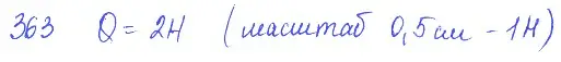 Решение 2. номер 16.12 (страница 54) гдз по физике 7-9 класс Лукашик, Иванова, сборник задач