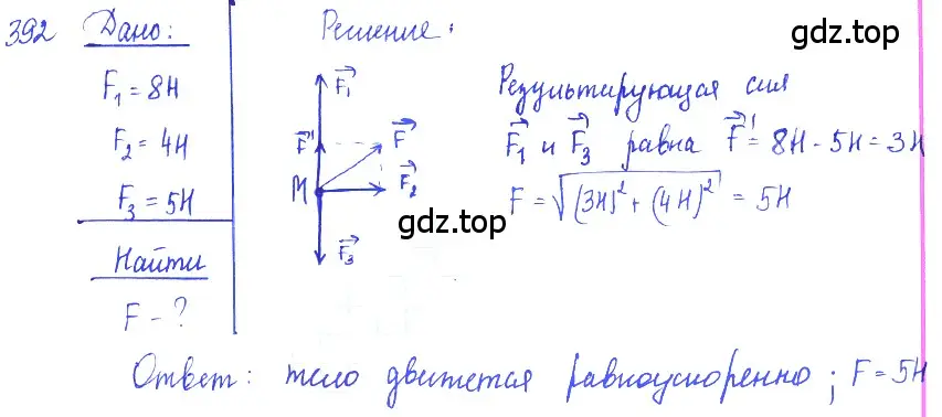 Решение 2. номер 17.24 (страница 58) гдз по физике 7-9 класс Лукашик, Иванова, сборник задач