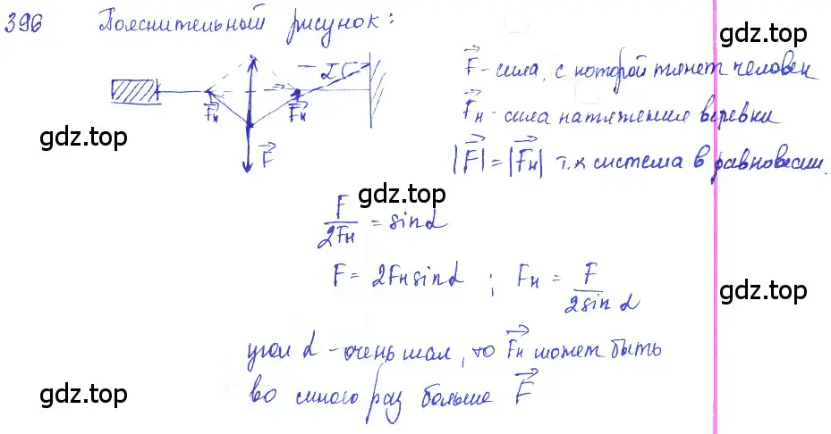 Решение 2. номер 17.28 (страница 59) гдз по физике 7-9 класс Лукашик, Иванова, сборник задач