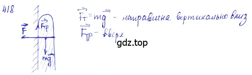 Решение 2. номер 18.20 (страница 61) гдз по физике 7-9 класс Лукашик, Иванова, сборник задач