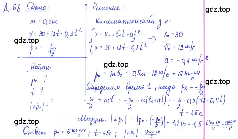 Решение 2. номер 19.21 (страница 67) гдз по физике 7-9 класс Лукашик, Иванова, сборник задач