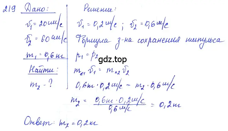 Решение 2. номер 19.28 (страница 67) гдз по физике 7-9 класс Лукашик, Иванова, сборник задач