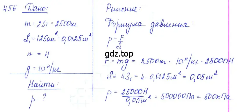 Решение 2. номер 20.21 (страница 72) гдз по физике 7-9 класс Лукашик, Иванова, сборник задач