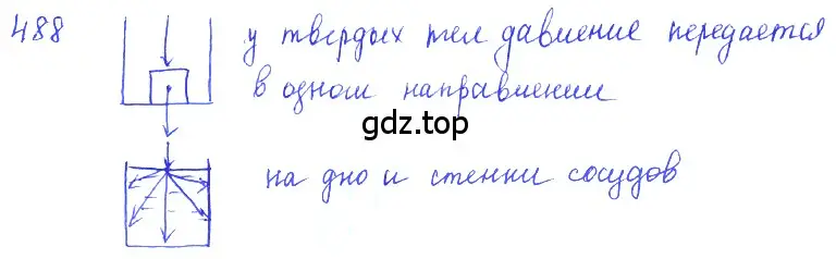 Решение 2. номер 23.3 (страница 77) гдз по физике 7-9 класс Лукашик, Иванова, сборник задач