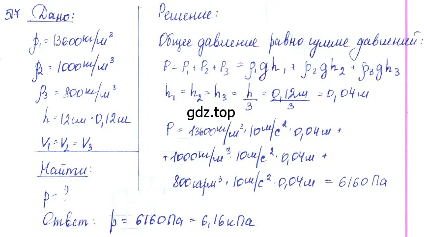 Решение 2. номер 24.14 (страница 81) гдз по физике 7-9 класс Лукашик, Иванова, сборник задач