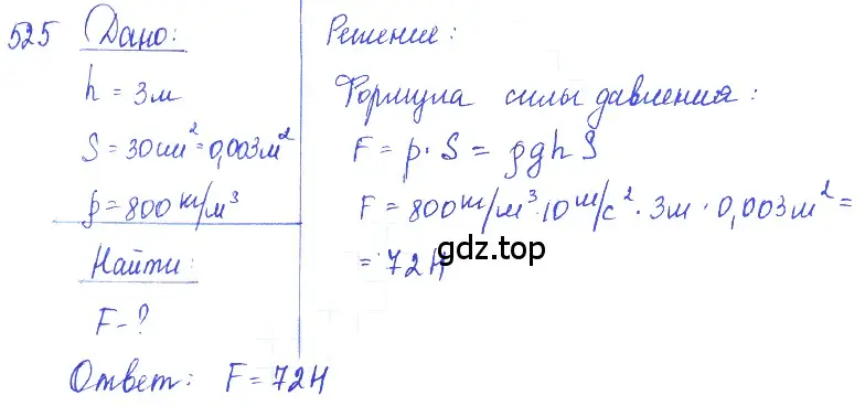 Решение 2. номер 24.22 (страница 82) гдз по физике 7-9 класс Лукашик, Иванова, сборник задач