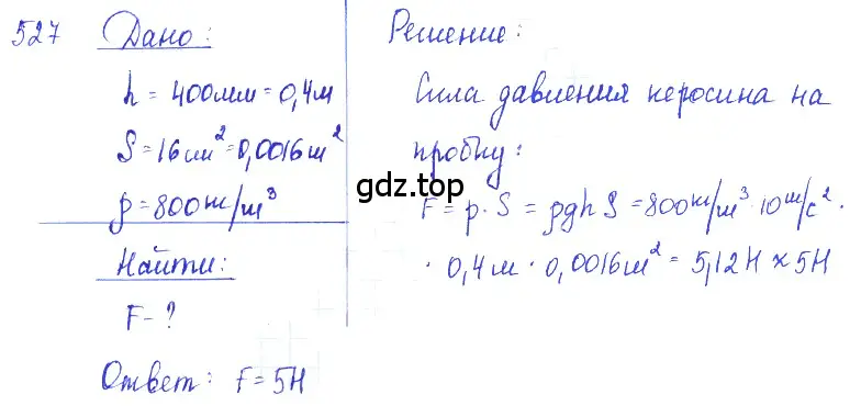 Решение 2. номер 24.24 (страница 83) гдз по физике 7-9 класс Лукашик, Иванова, сборник задач