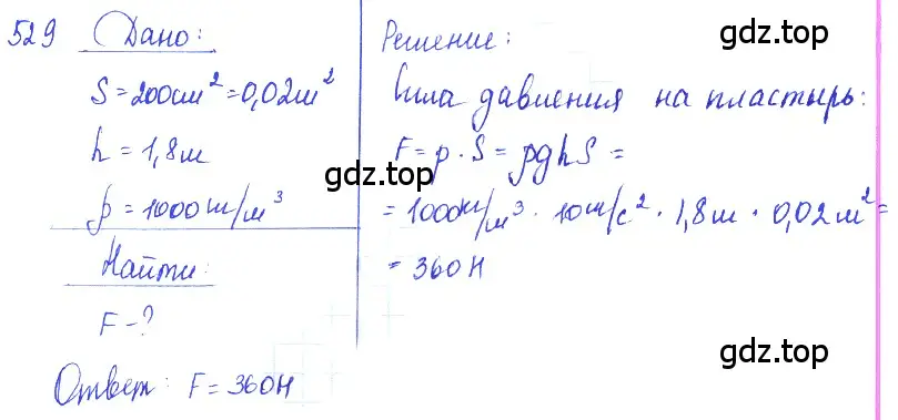 Решение 2. номер 24.26 (страница 83) гдз по физике 7-9 класс Лукашик, Иванова, сборник задач