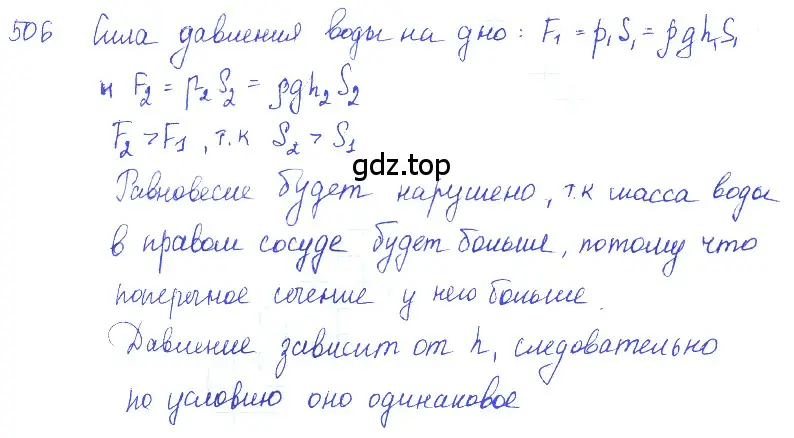 Решение 2. номер 24.4 (страница 80) гдз по физике 7-9 класс Лукашик, Иванова, сборник задач