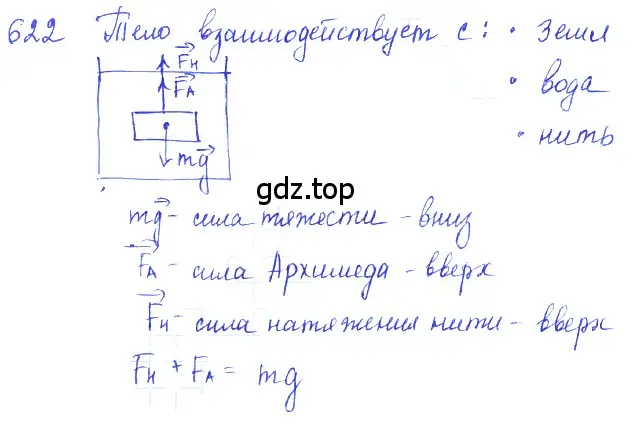 Решение 2. номер 27.27 (страница 97) гдз по физике 7-9 класс Лукашик, Иванова, сборник задач