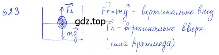 Решение 2. номер 27.28 (страница 97) гдз по физике 7-9 класс Лукашик, Иванова, сборник задач