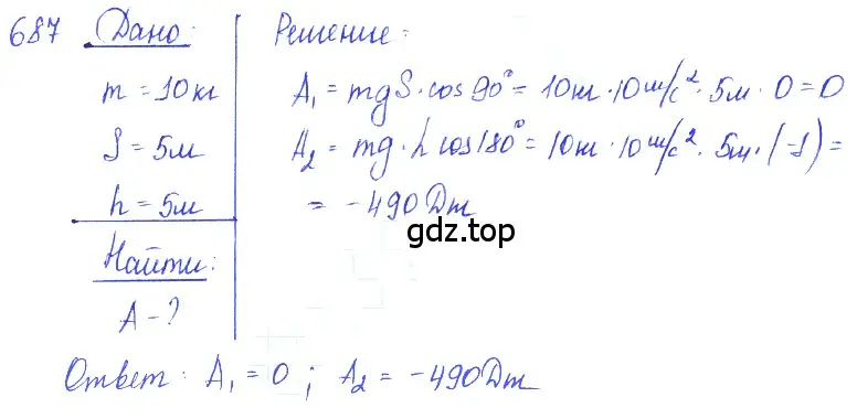 Решение 2. номер 28.26 (страница 104) гдз по физике 7-9 класс Лукашик, Иванова, сборник задач