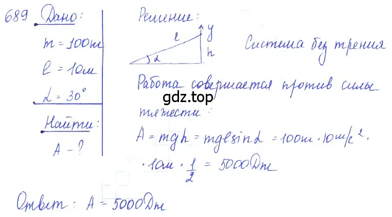 Решение 2. номер 28.28 (страница 104) гдз по физике 7-9 класс Лукашик, Иванова, сборник задач