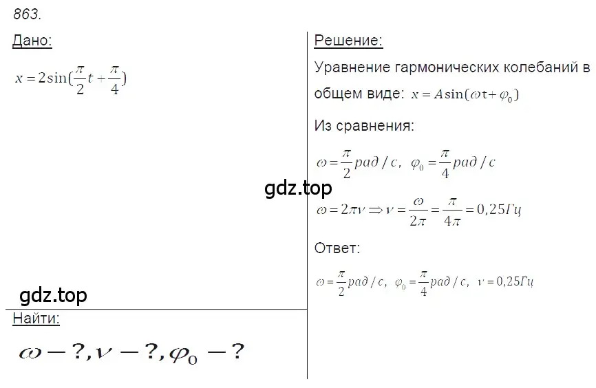 Решение 2. номер 35.14 (страница 130) гдз по физике 7-9 класс Лукашик, Иванова, сборник задач