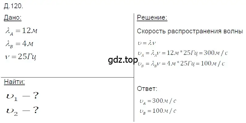 Решение 2. номер 36.28 (страница 137) гдз по физике 7-9 класс Лукашик, Иванова, сборник задач