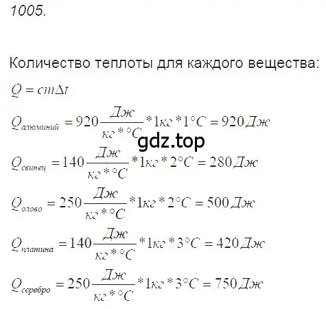 Решение 2. номер 40.18 (страница 151) гдз по физике 7-9 класс Лукашик, Иванова, сборник задач