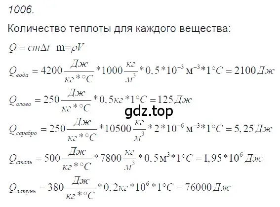 Решение 2. номер 40.19 (страница 151) гдз по физике 7-9 класс Лукашик, Иванова, сборник задач