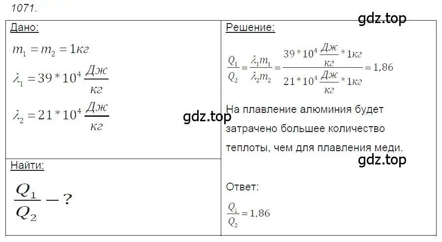 Решение 2. номер 41.19 (страница 156) гдз по физике 7-9 класс Лукашик, Иванова, сборник задач