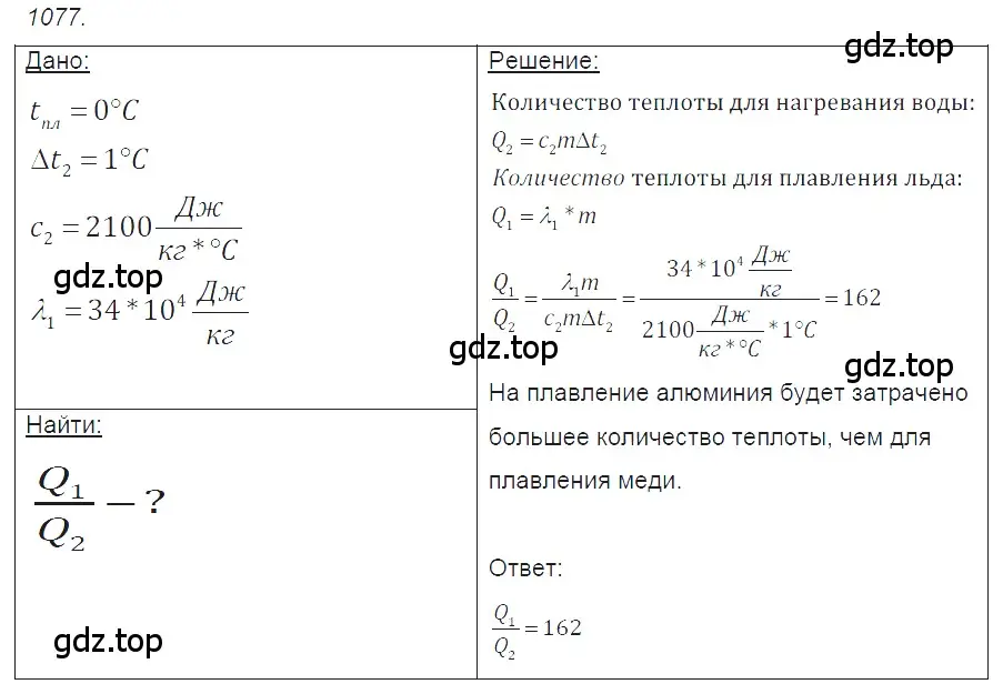 Решение 2. номер 41.27 (страница 157) гдз по физике 7-9 класс Лукашик, Иванова, сборник задач