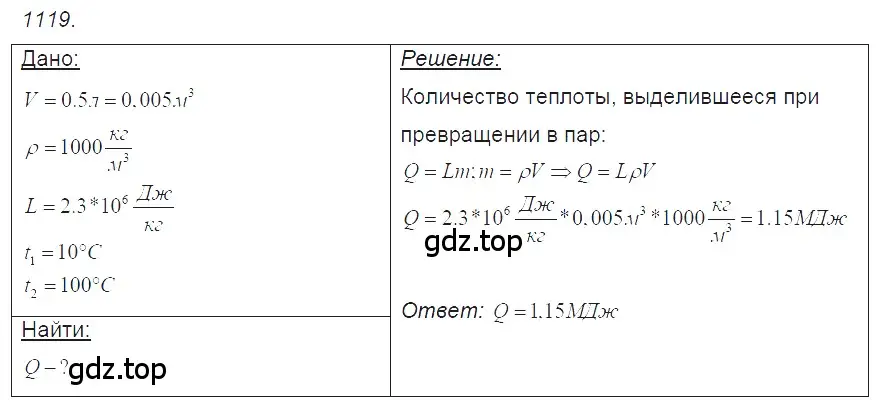 Решение 2. номер 42.28 (страница 161) гдз по физике 7-9 класс Лукашик, Иванова, сборник задач