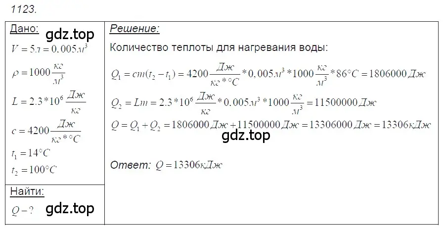 Решение 2. номер 42.32 (страница 162) гдз по физике 7-9 класс Лукашик, Иванова, сборник задач