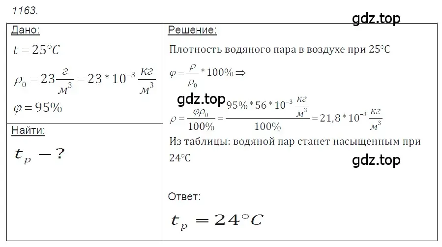 Решение 2. номер 43.17 (страница 163) гдз по физике 7-9 класс Лукашик, Иванова, сборник задач