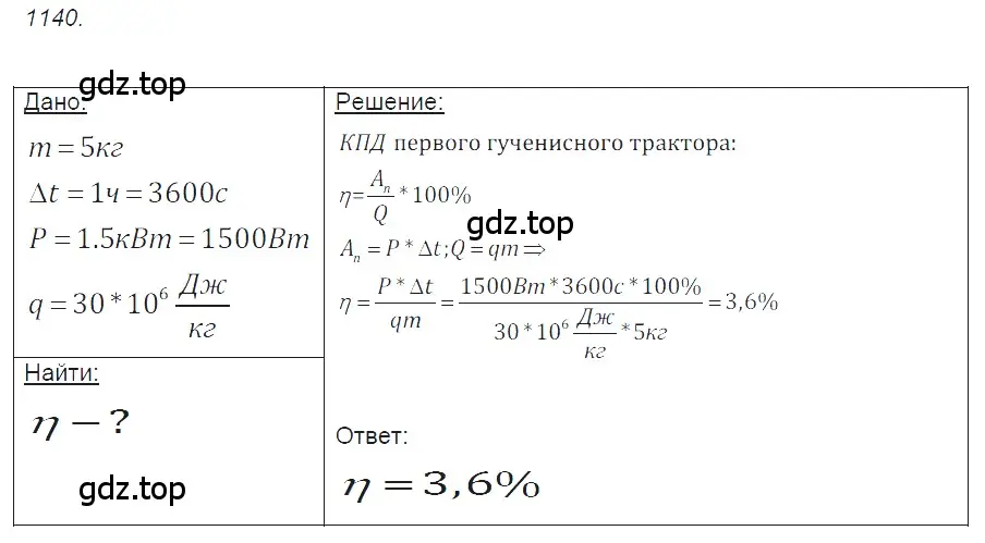 Решение 2. номер 45.15 (страница 167) гдз по физике 7-9 класс Лукашик, Иванова, сборник задач